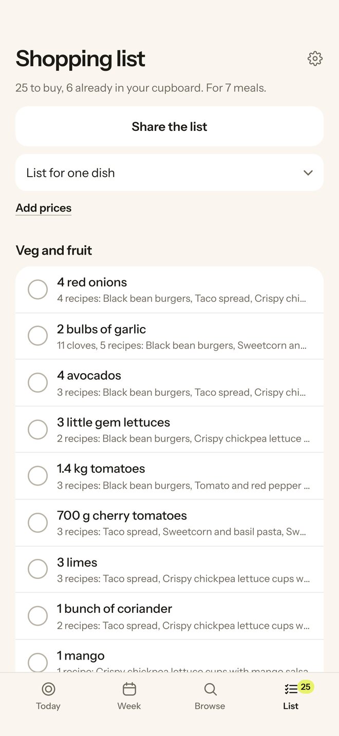 The shopping list in Nosha